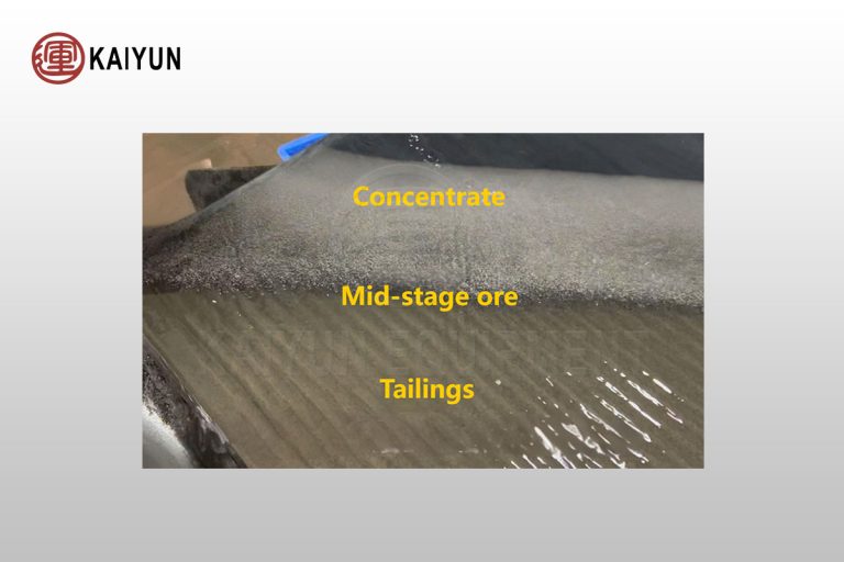 Detailed Explanation of Concentrate, Middlings, Tailings-Henan Kaiyun
